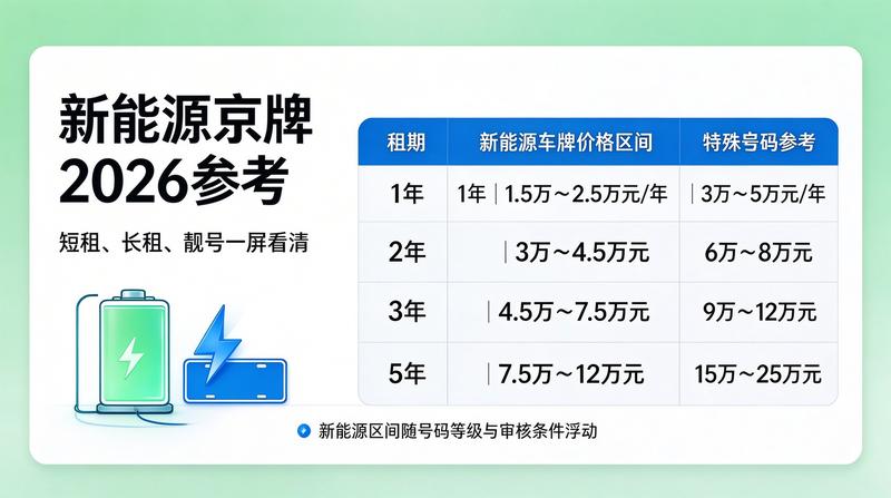 政策解读文章配图